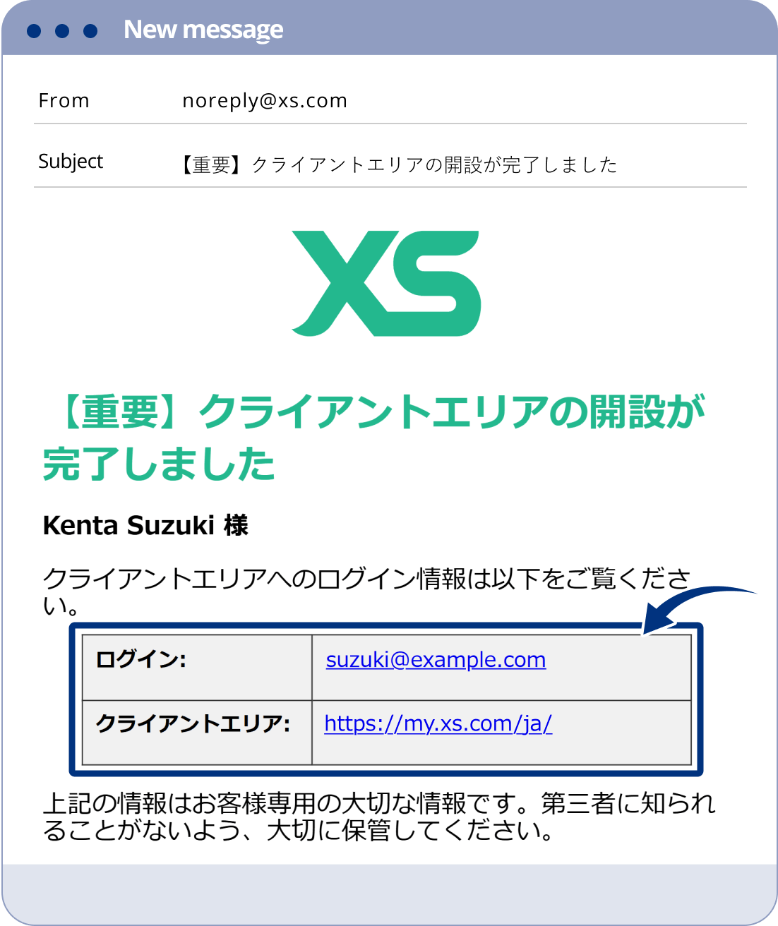 XS.comのクライアントエリア開設完了のメール