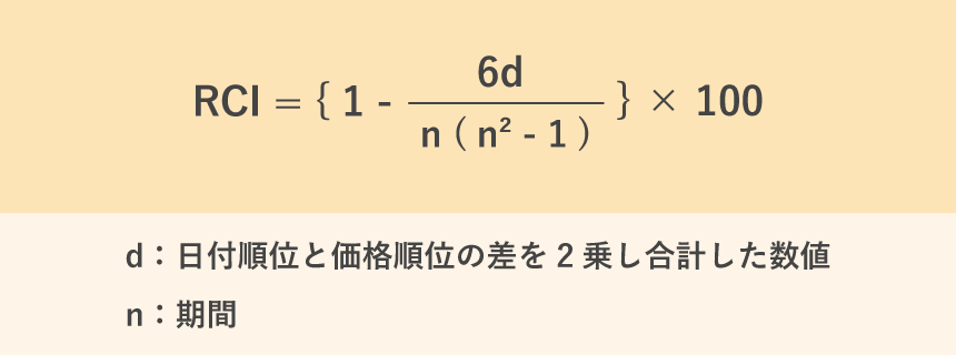 RCIの計算方法