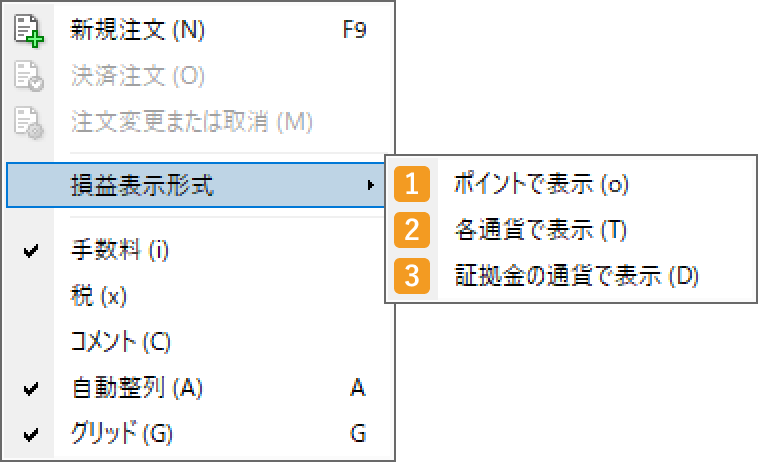 損益表示形式の変更