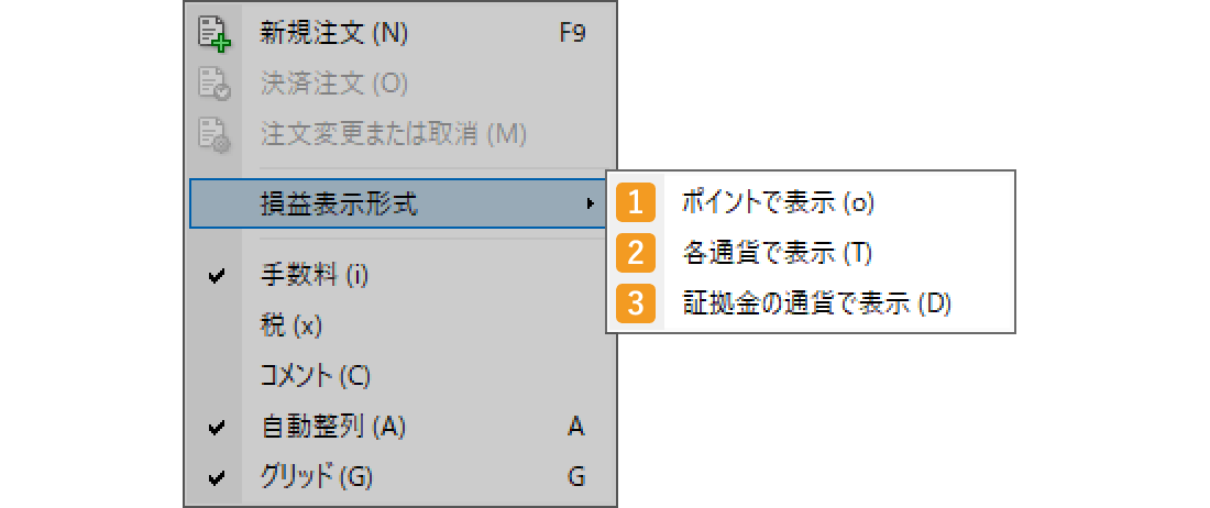 損益表示形式の変更