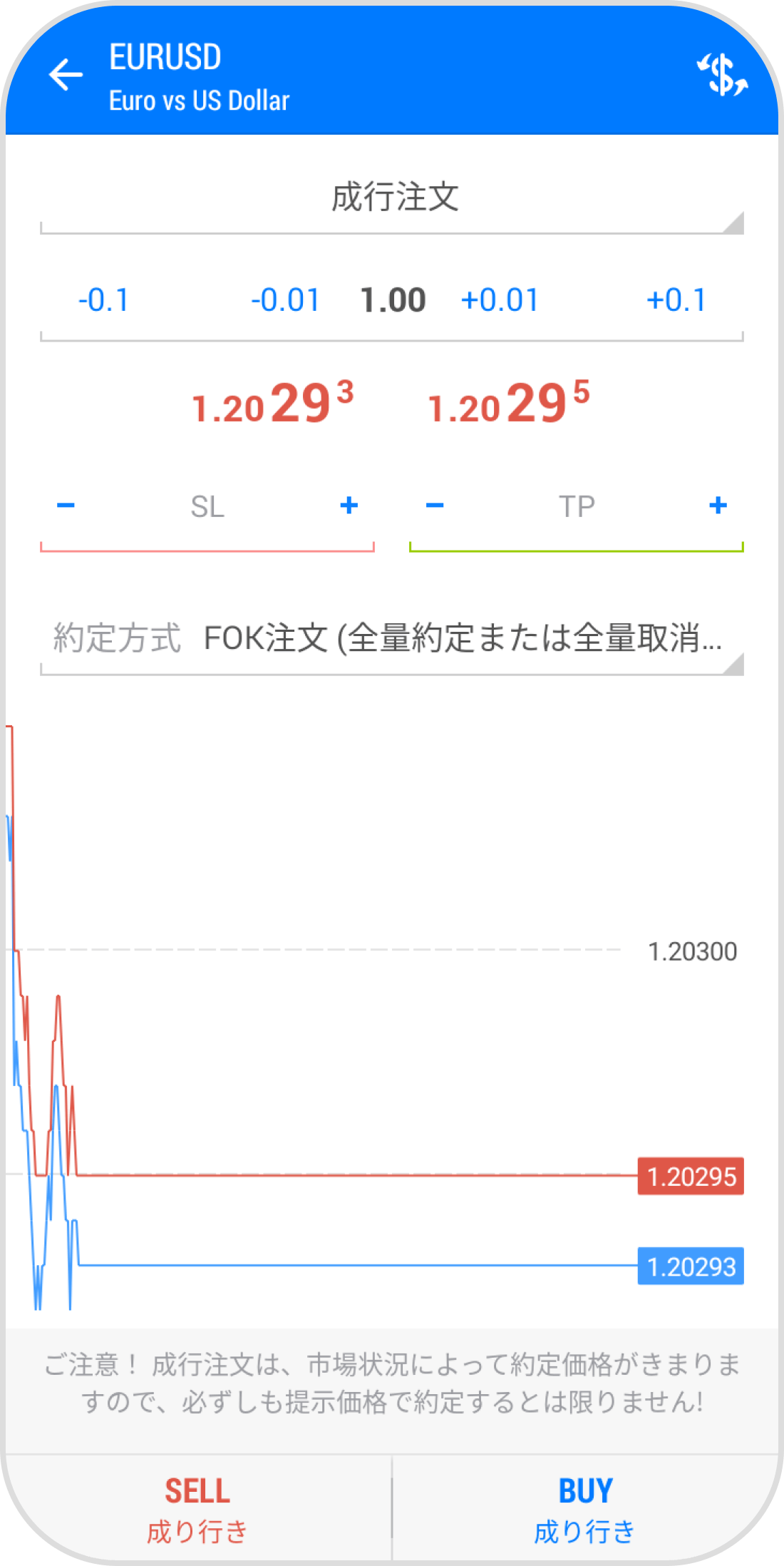 手順 3