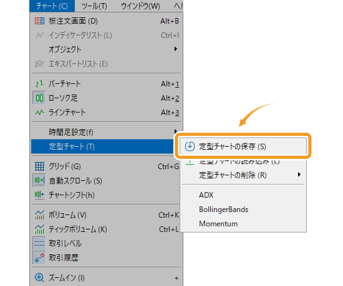 「定型チャートの読み込み」を選択