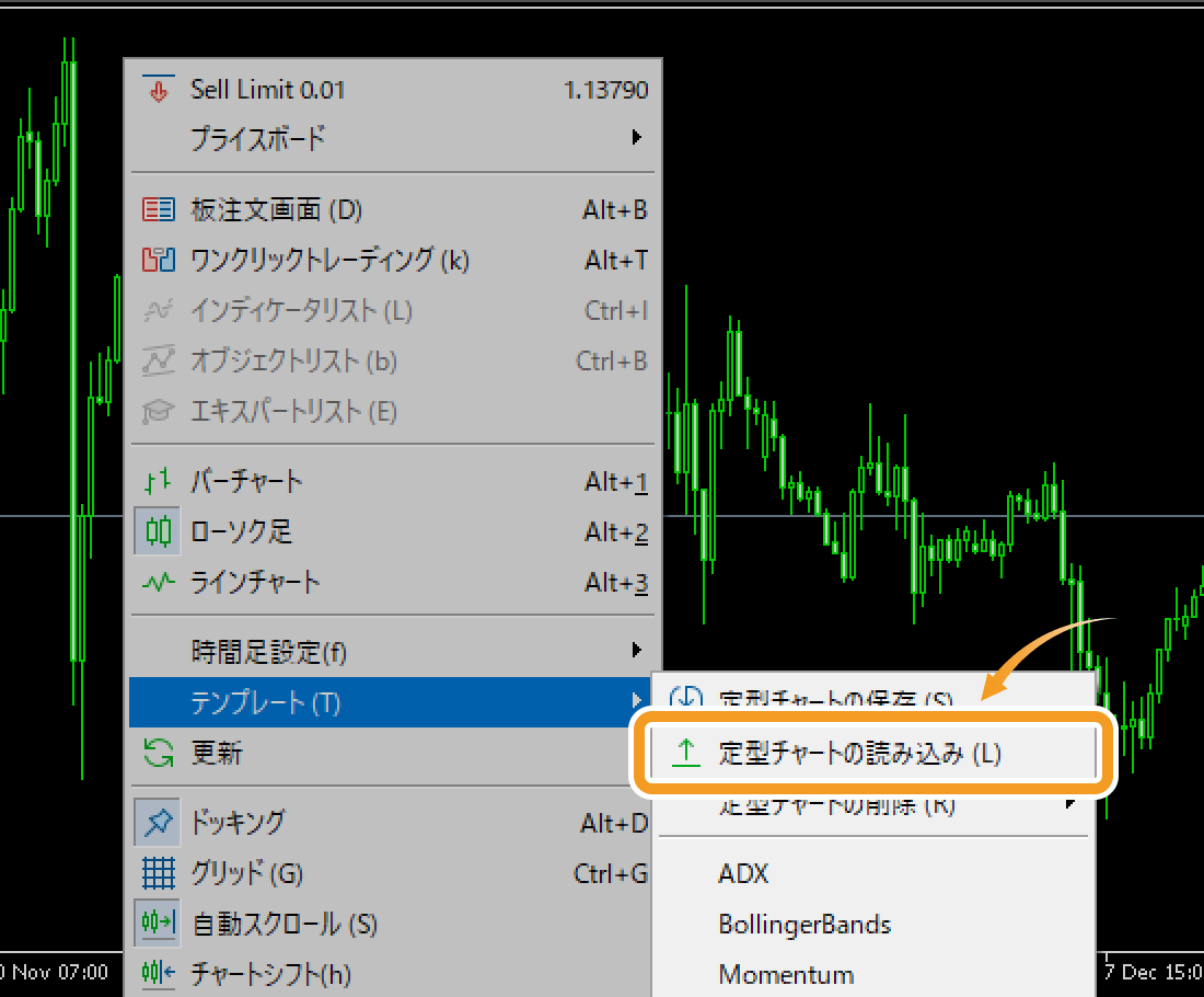 「定型チャートの読み込み」をクリック