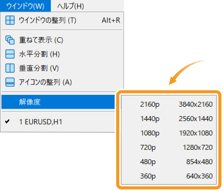 メニューバーの「ウインドウ」をクリックし、「解像度」にマウスポインターを動かし、一覧より画面解像度を選択