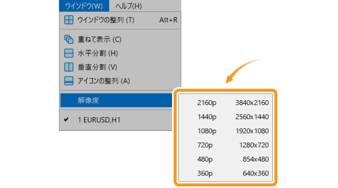 メニューバーの「ウインドウ」をクリックし、「解像度」にマウスポインターを動かし、一覧より画面解像度を選択