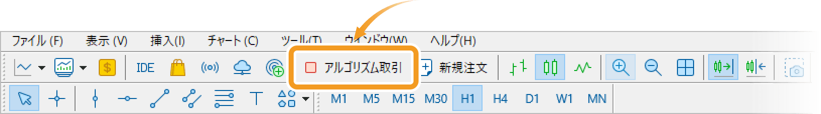 MT5アルゴリズム取引を許可