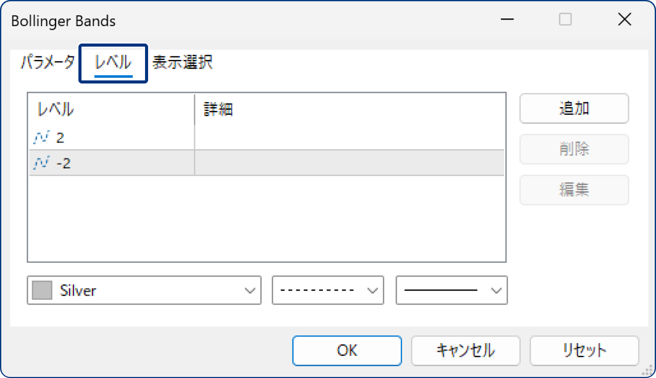 「レベル」タブの設定