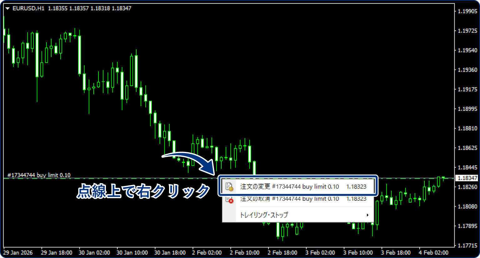 または、点線上で右クリックし、「注文の変更」をクリックします。