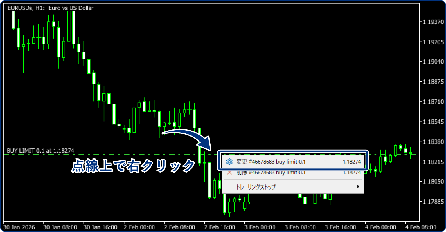 または、点線上で右クリックし、「変更」をクリックします。