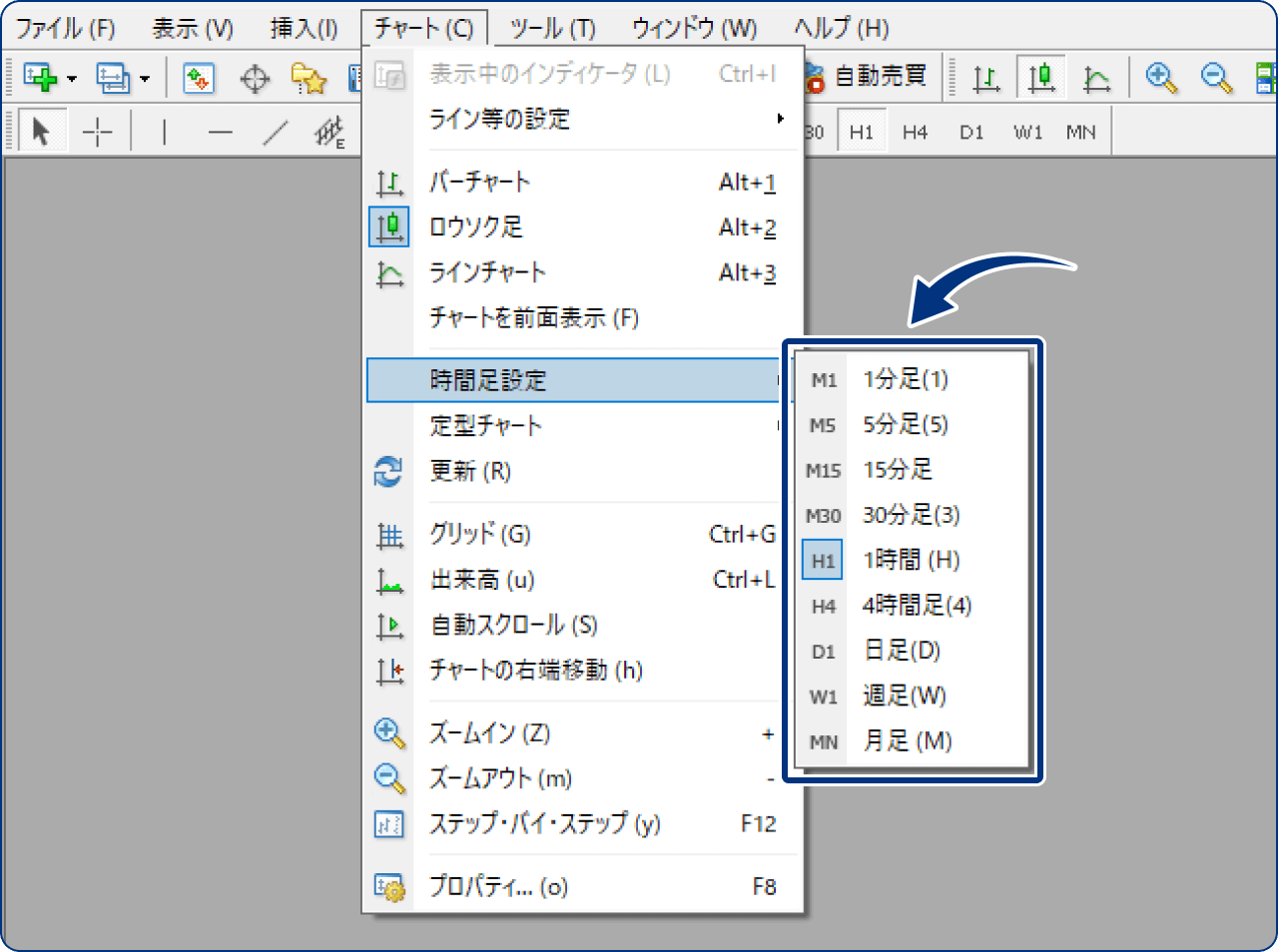 メニューバーから変更する方法