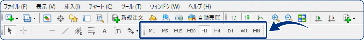 ツールバーから変更する方法