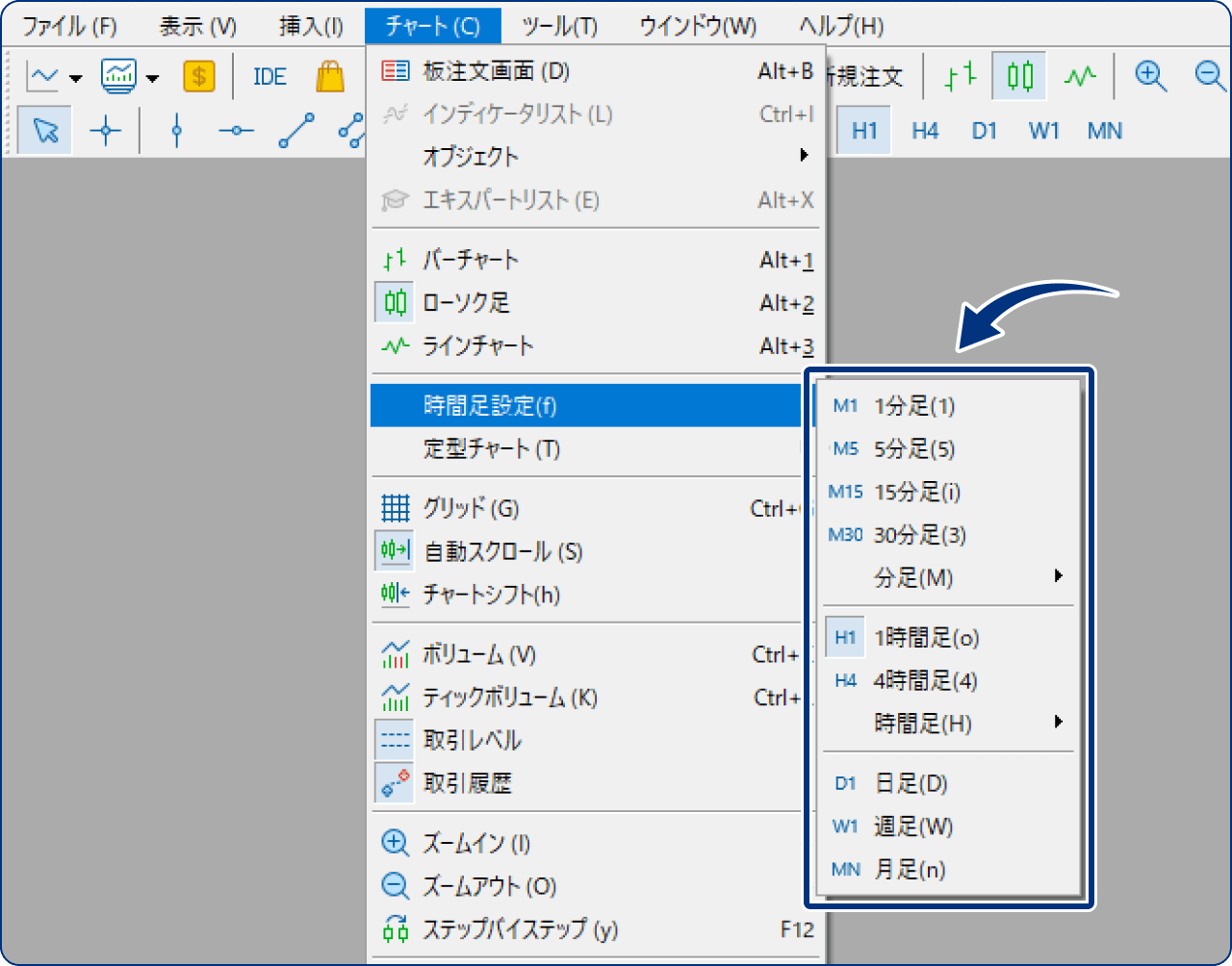 メニューバーから変更する方法