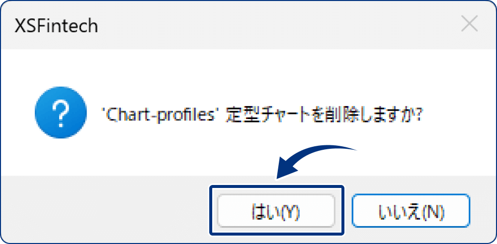 「はい」をクリックすると、プロファイルが削除されます。
