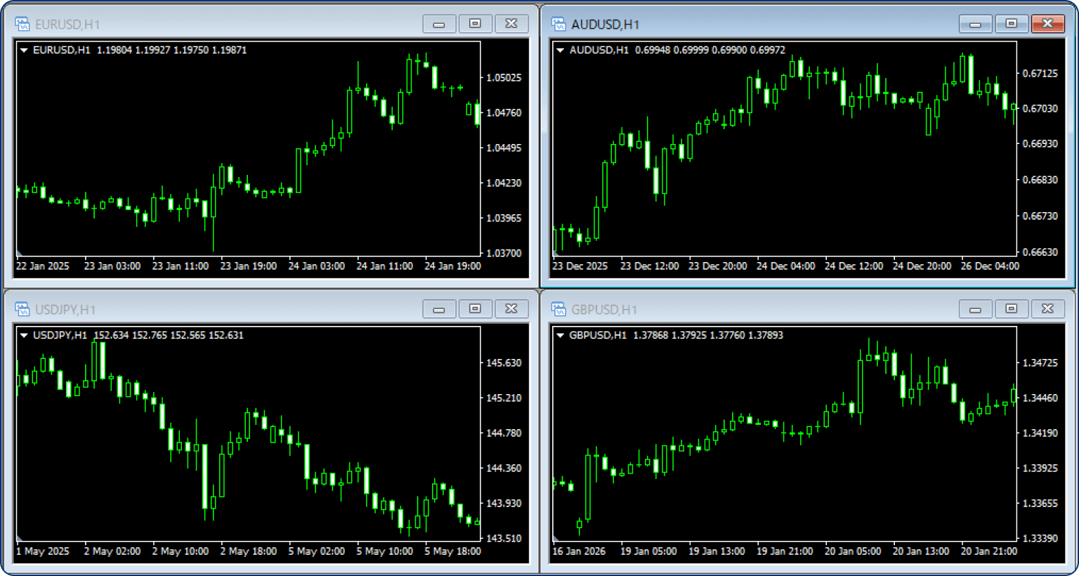ウインドウの整列