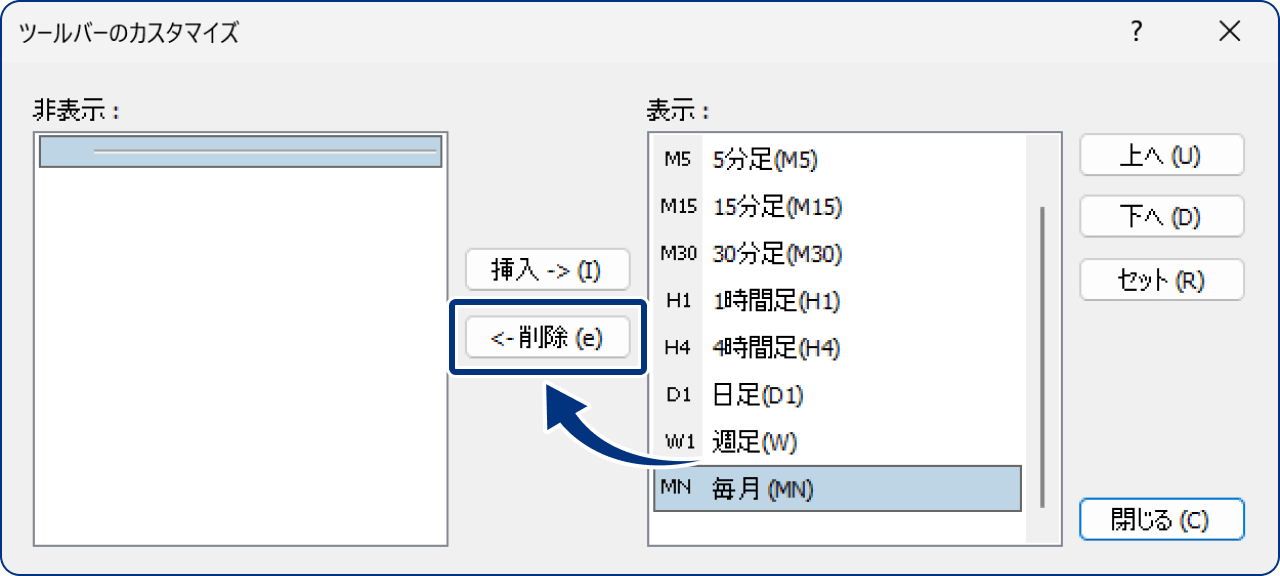 ツールバーから時間足を非表示にする