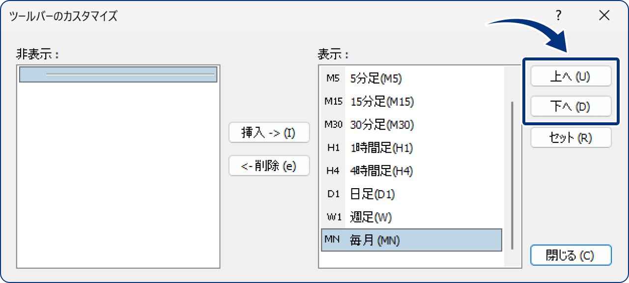 ツールバー内の時間足表示位置を変更する