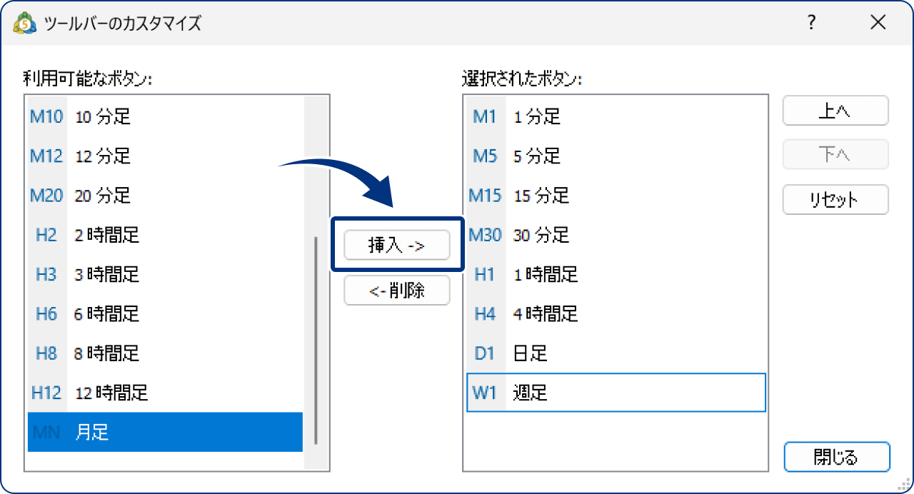 ツールバーに時間足を表示する