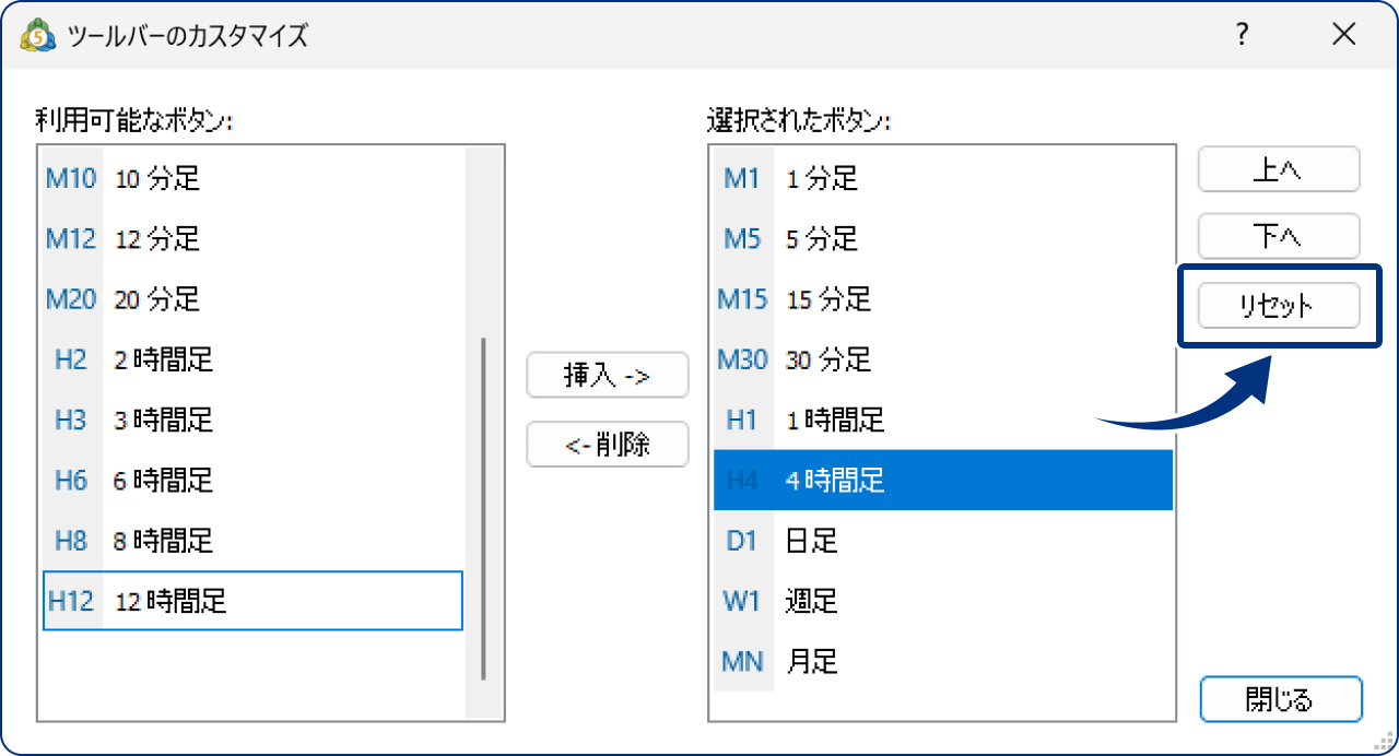 ツールバー内の時間足表示をデフォルトに戻す