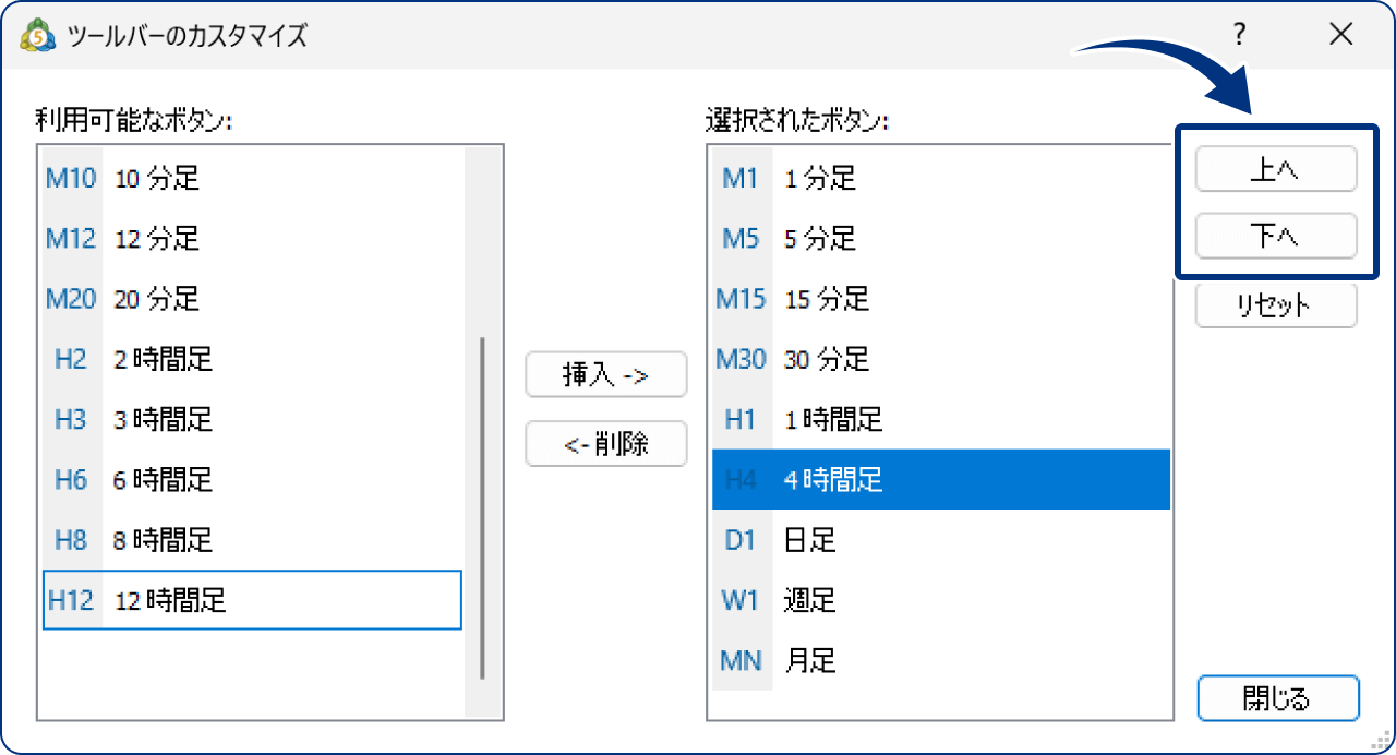 ツールバー内の時間足表示位置を変更する