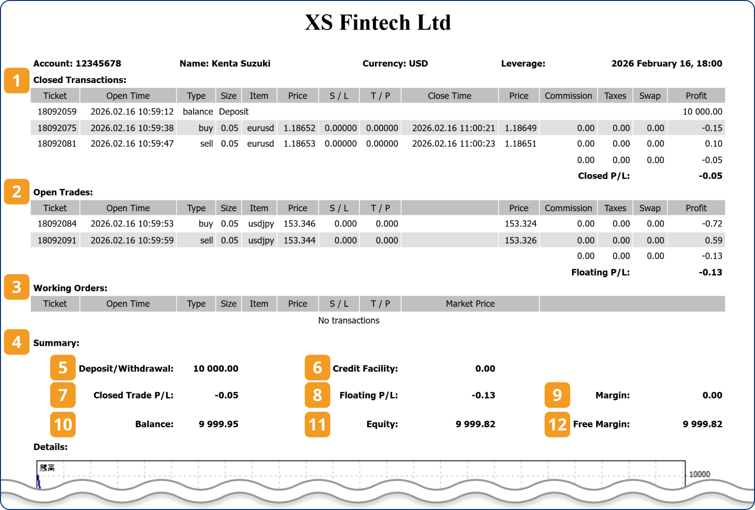 「レポートの保存」をダウンロードした場合