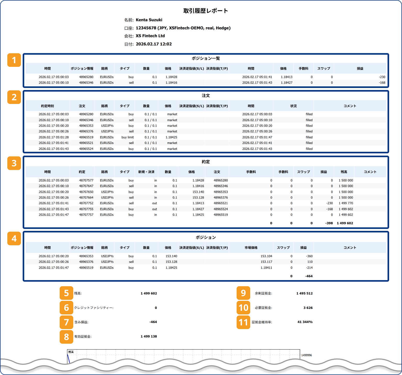 取引履歴レポート