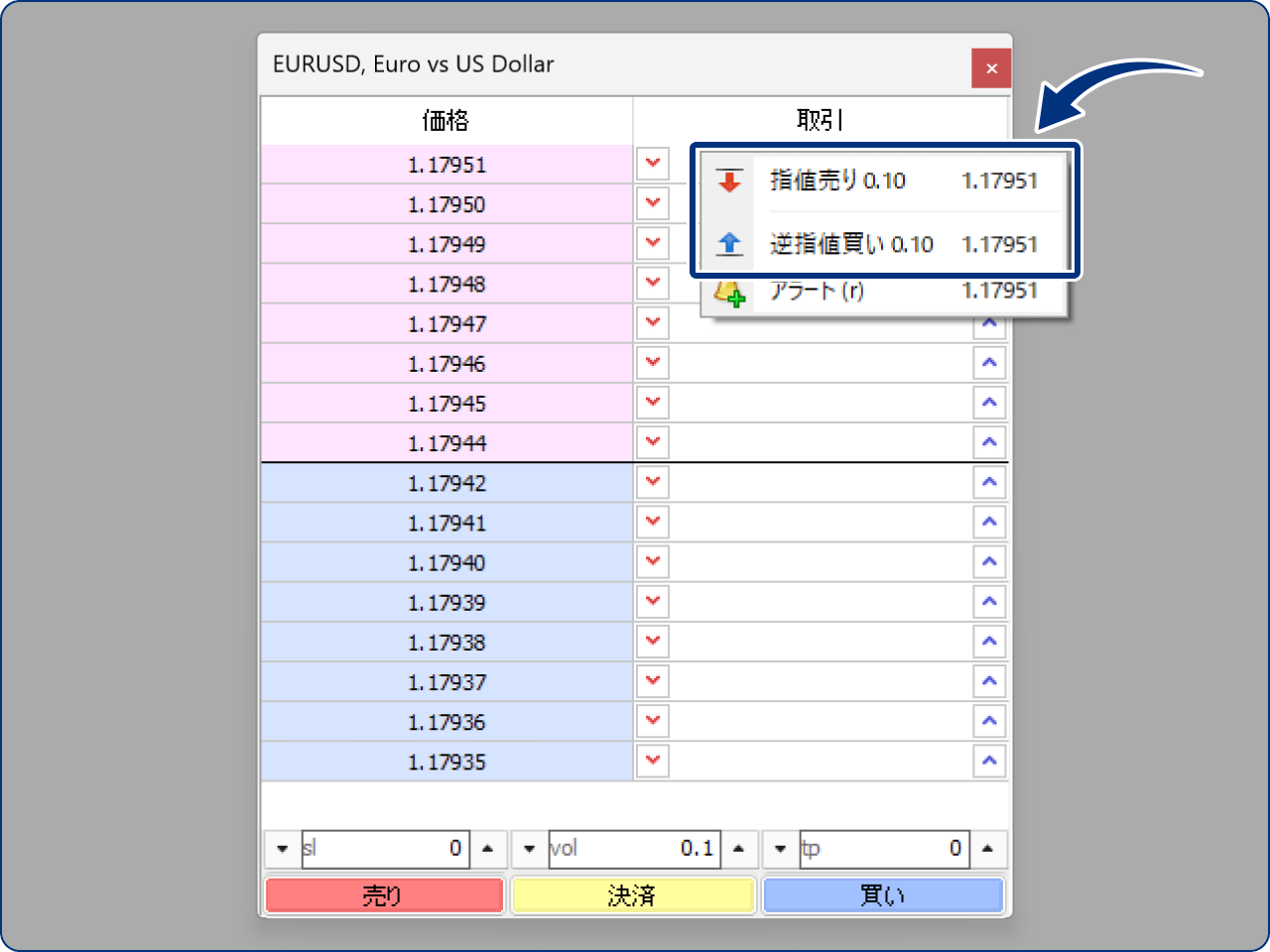 右クリックメニューから注文する場合