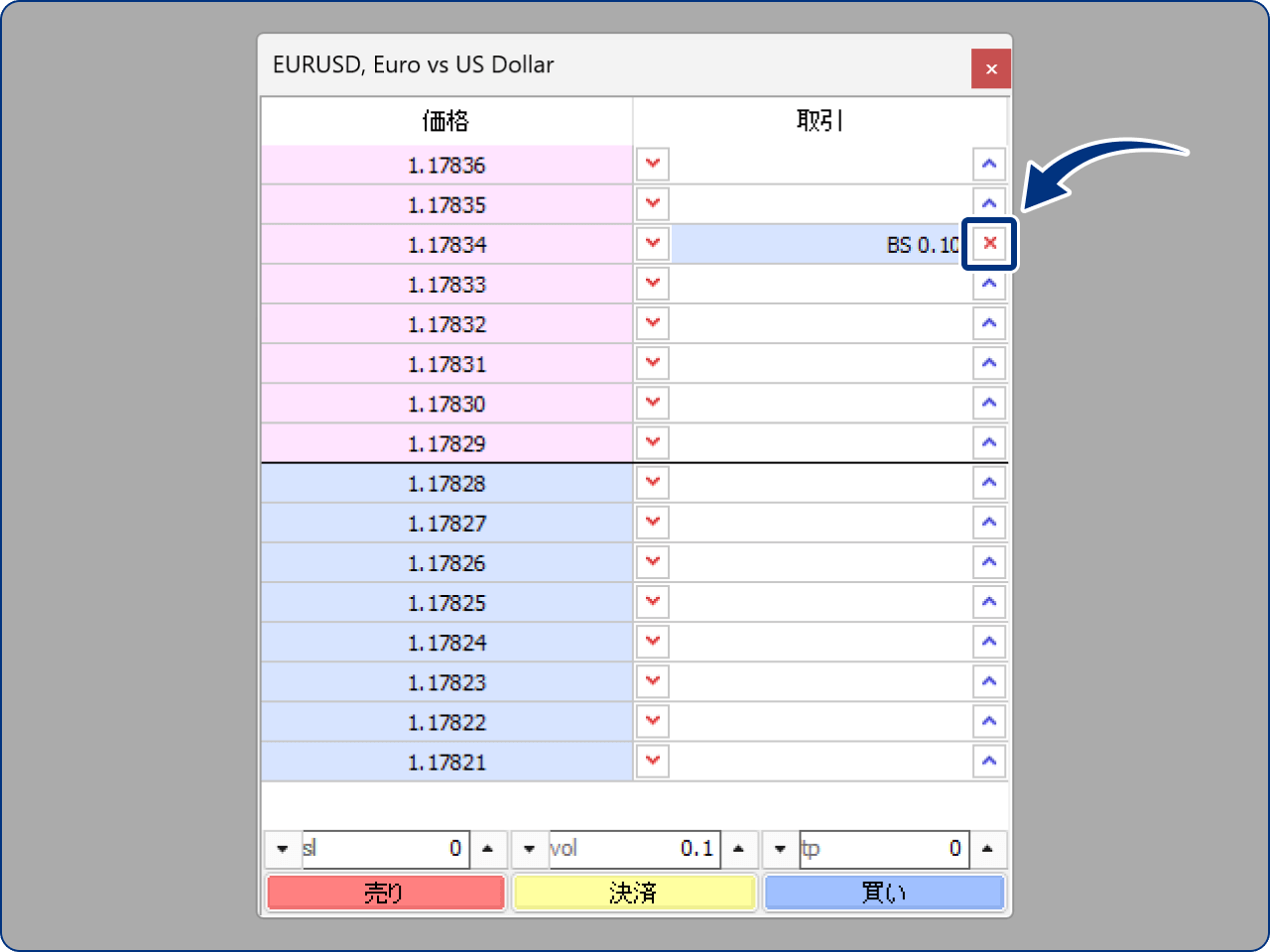 指値注文・逆指値注文を削除する方場合