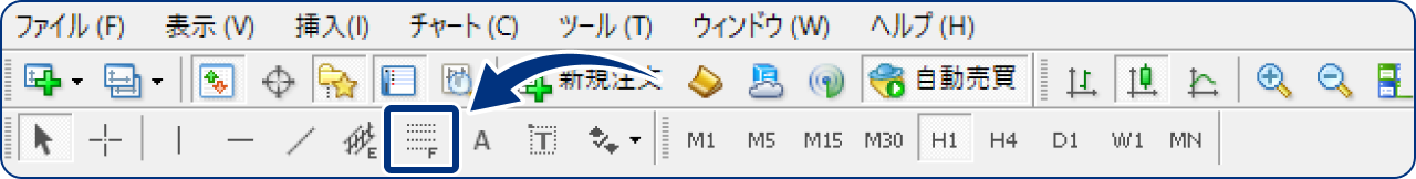 ツールバーからフィボナッチリトレースメントを表示する場合