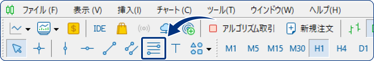 ツールバーからフィボナッチリトレースメントを表示する場合