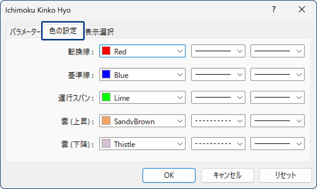 「色の設定」タブの設定