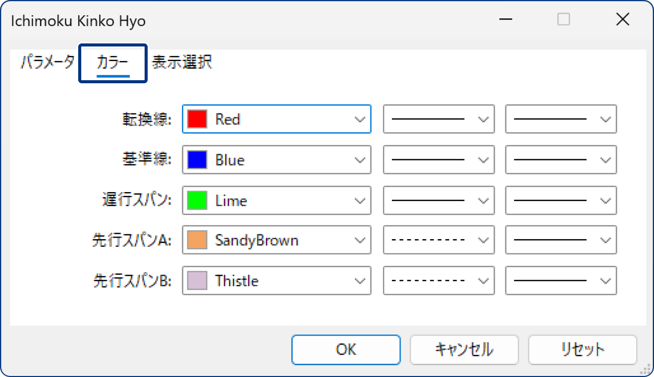 「カラー」タブの設定