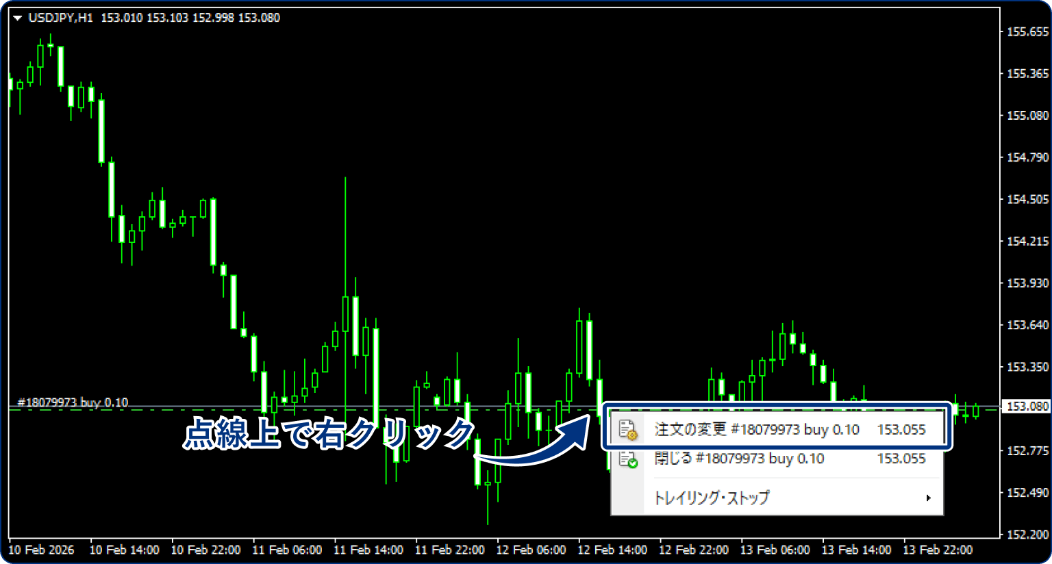 または、チャート上のポジションを示す点線上で右クリックし、「注文の変更」をクリックします。