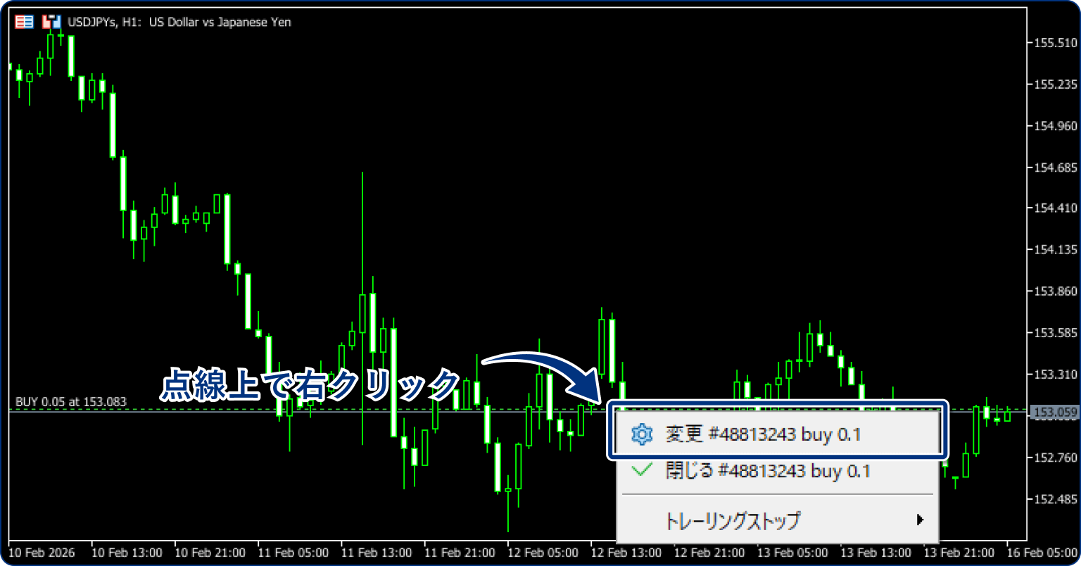 または、チャート上のポジションを示す点線上で右クリックし、「変更」をクリックします。