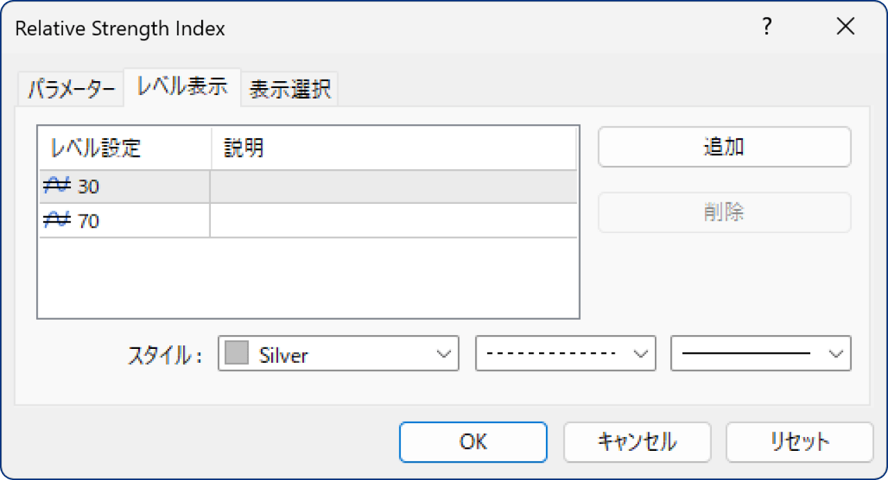 「レベル表示」タブの設定