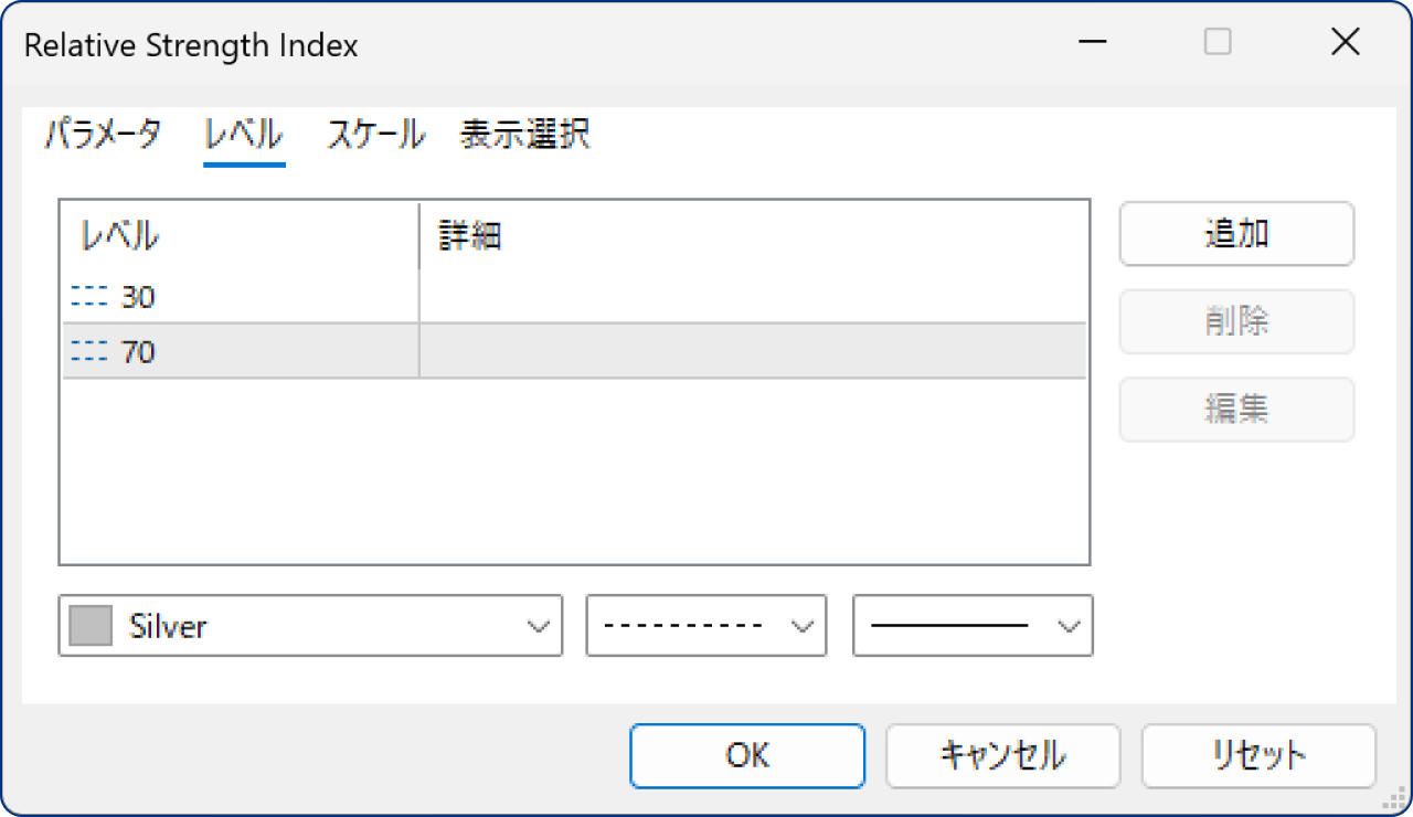 「レベル表示」タブの設定