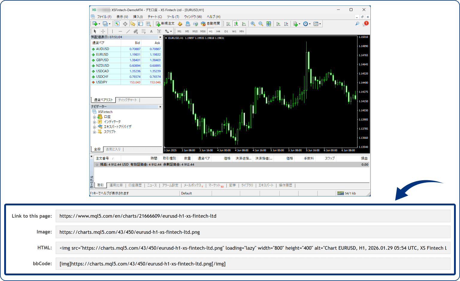 MQL5のサイトが表示され、画像のリンクを確認できます。