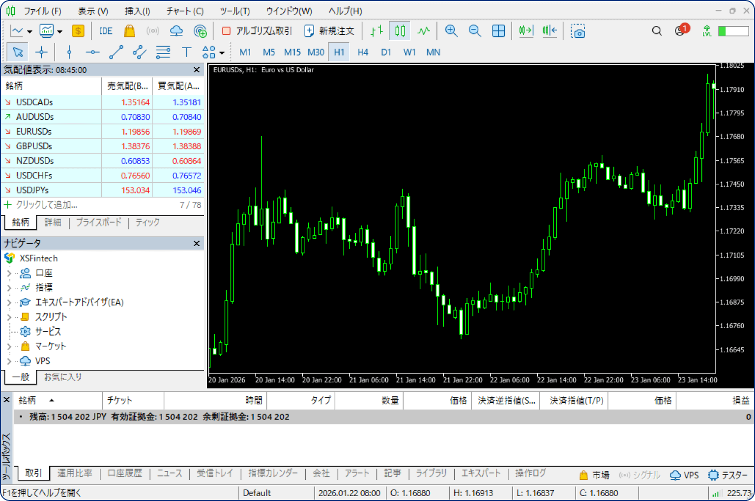 作業中のワークスペースを選択した場合