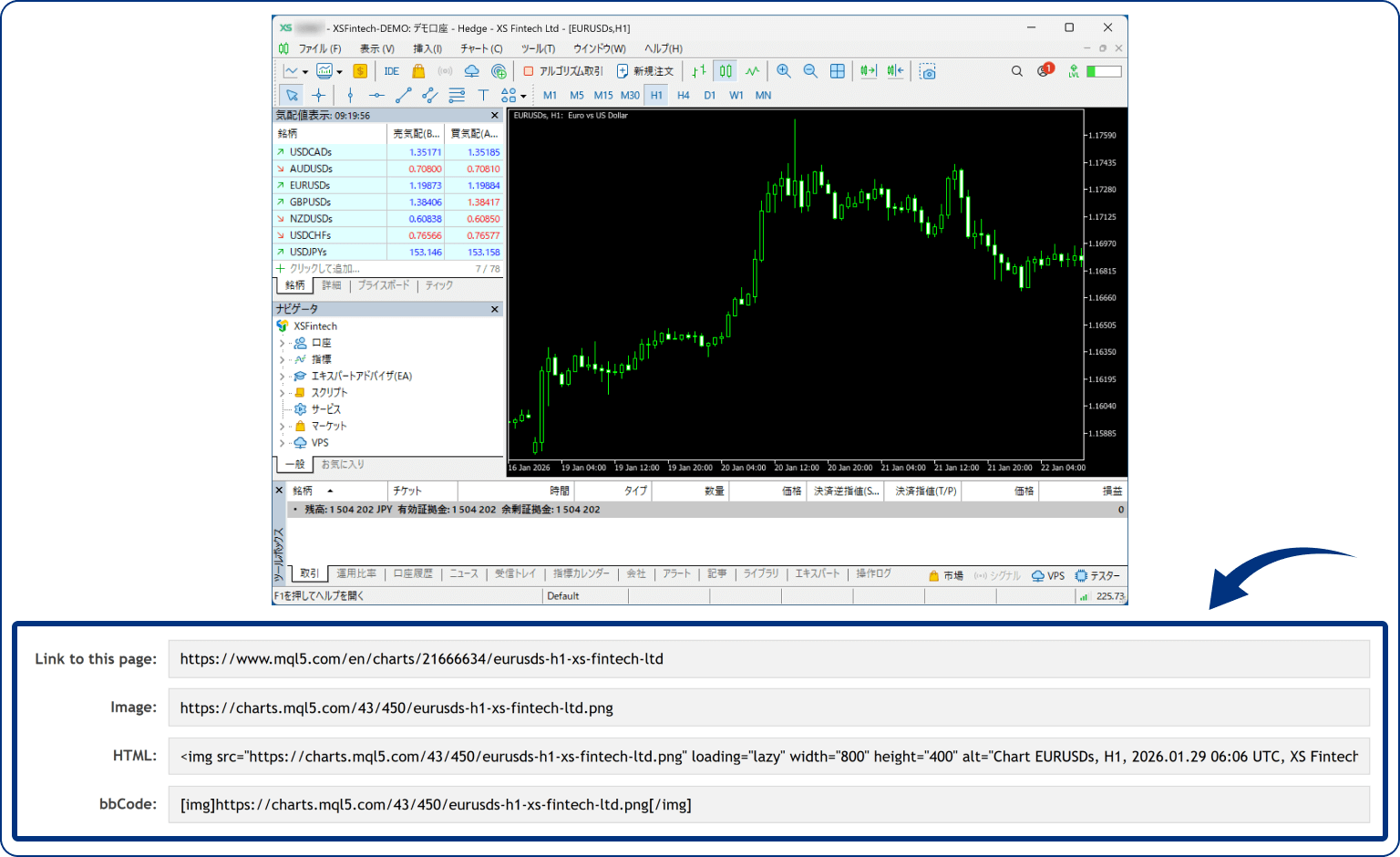 MQL5のサイトが表示され、画像のリンクを確認できます。
