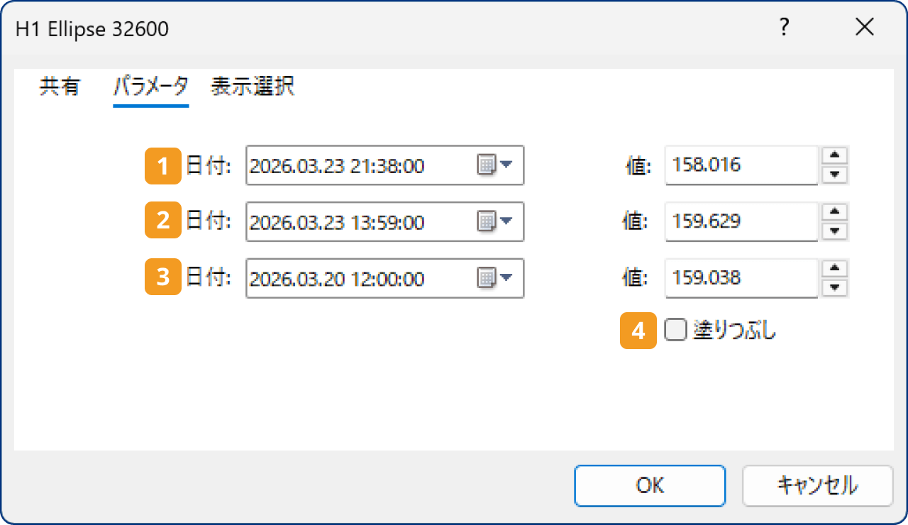 「パラメータ」タブの設定