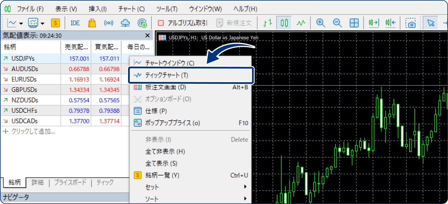 ティックチャートを選択