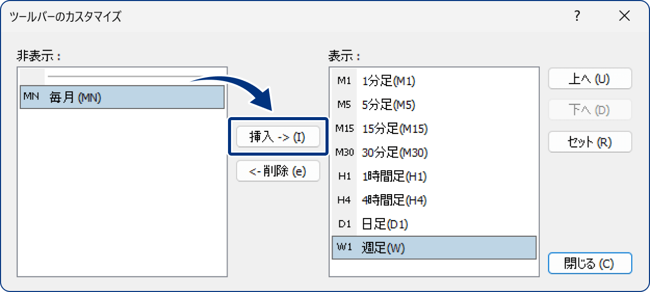 ツールバーに時間足を表示する