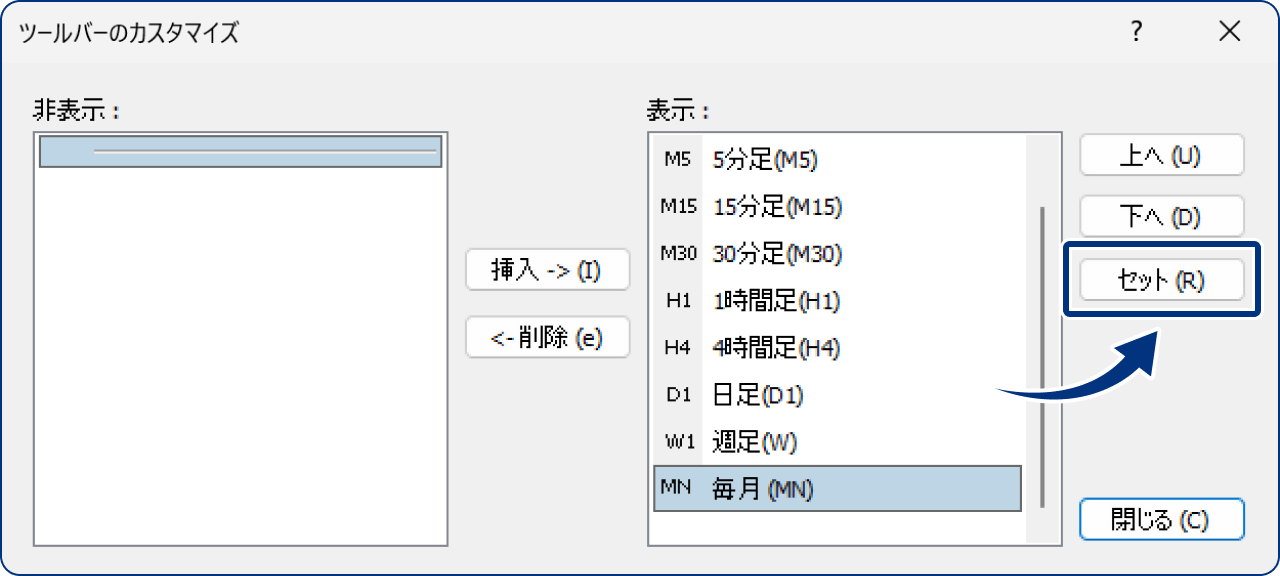 ツールバー内の時間足表示をデフォルトに戻す