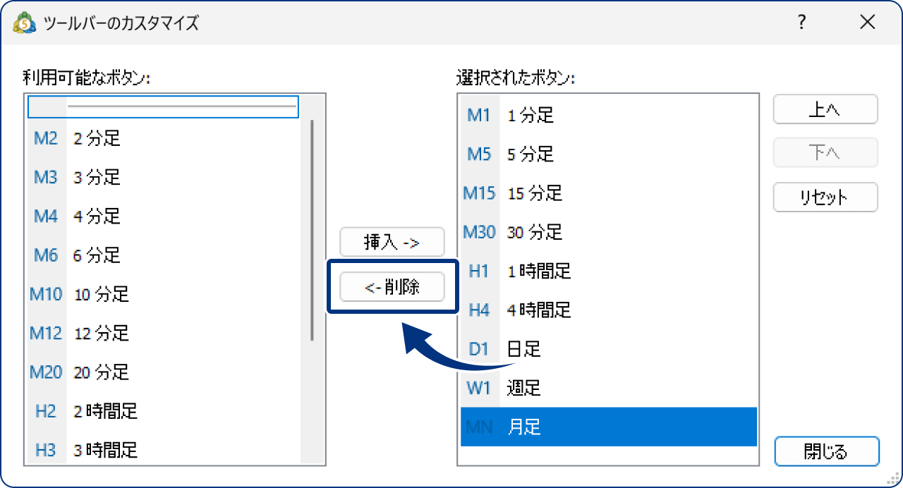 ツールバーから時間足を非表示にする