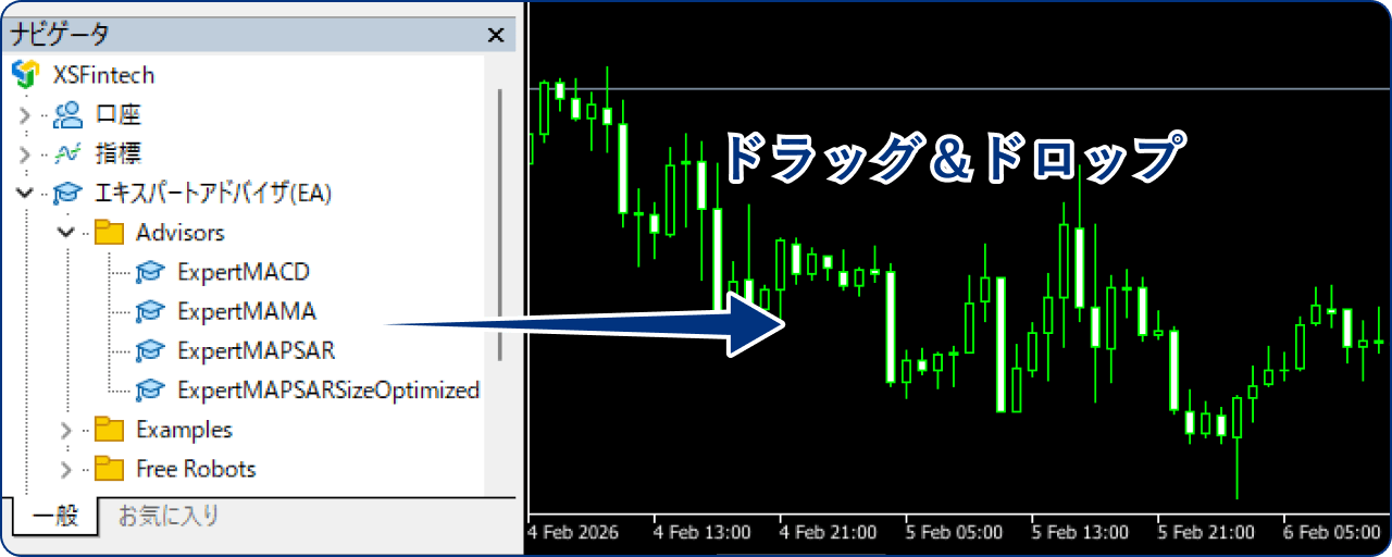 または、稼働させたいEAをクリックし、チャート上へドラッグ＆ドロップします。
