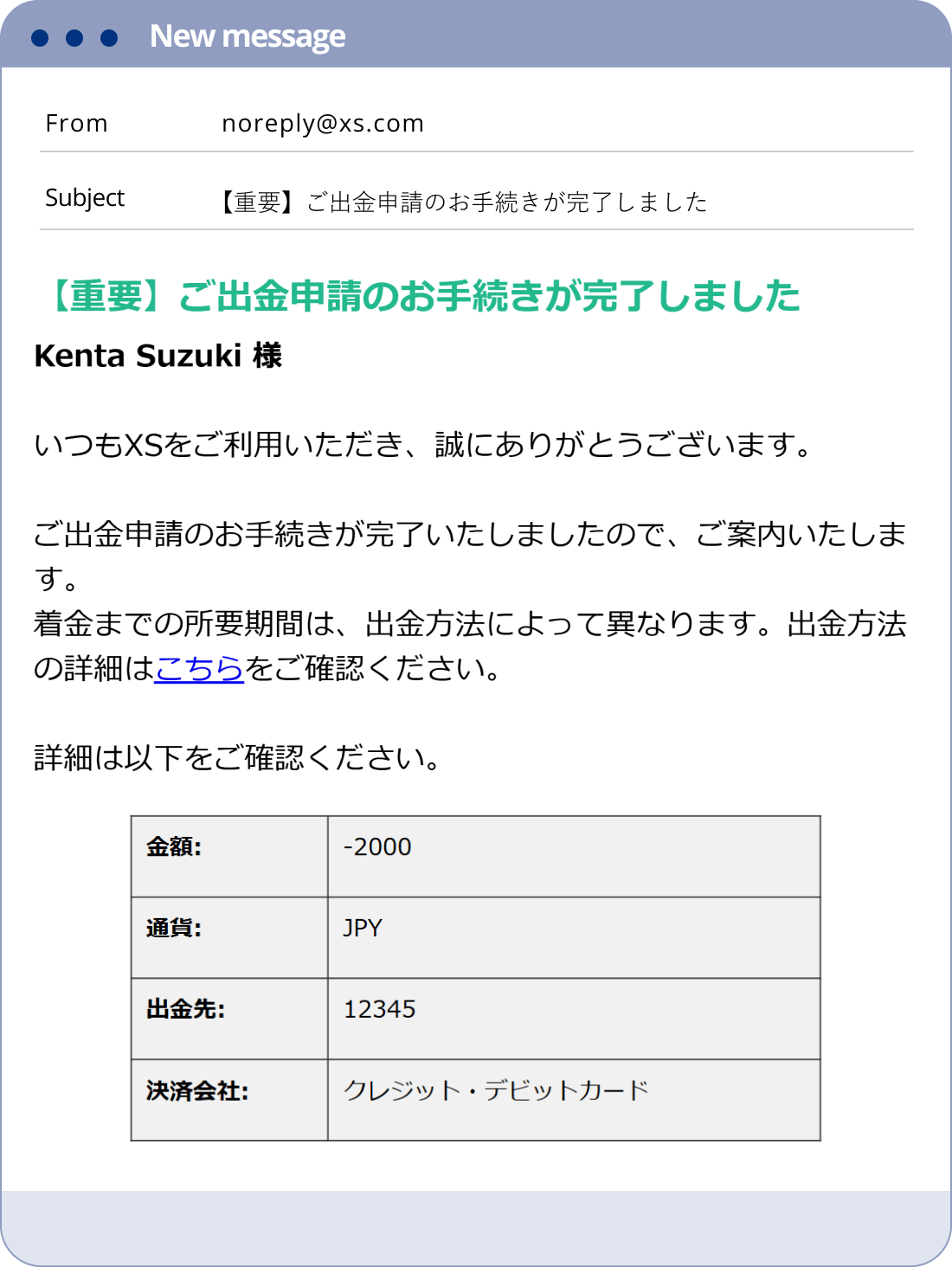XS.comでの出金処理の完了のメール